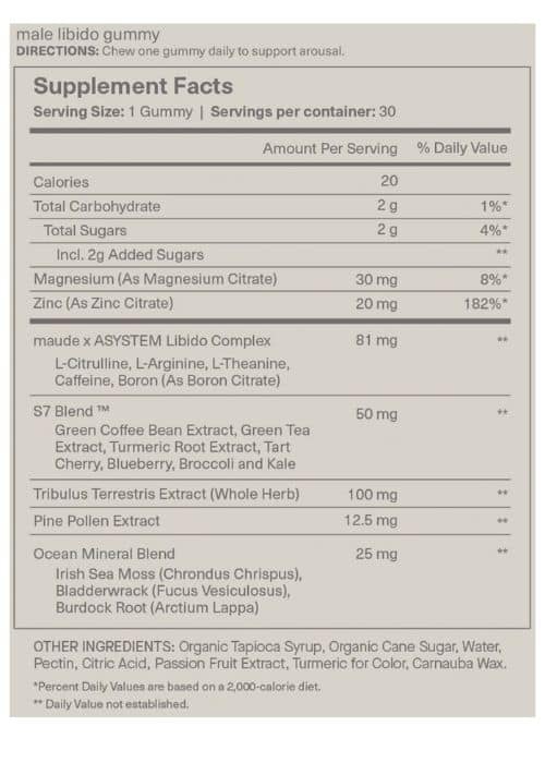 libido men ingredients