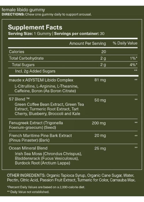libido women ingredients